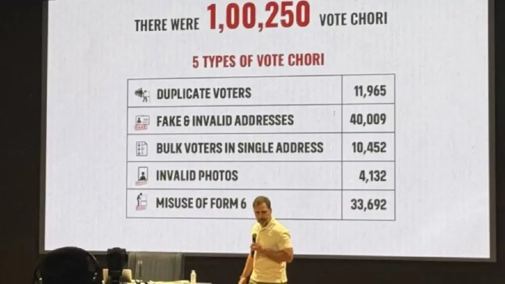 वोट चोरी का सच का काला सच